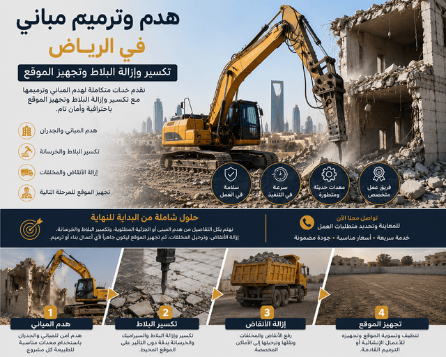 هدم وترميم مباني في الرياض